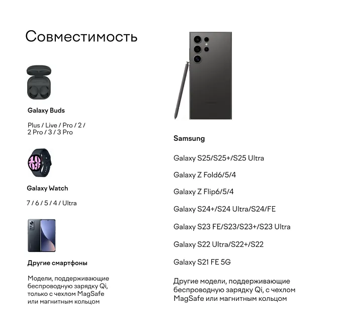 Зарядная станция Magssory Disc Signature Edition 3 в 1 для Samsung Midnightphoto7