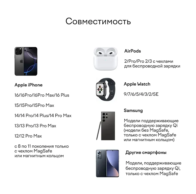 Зарядная станция Magssory Disc Signature Edition 3 в 1 для Apple Midnightphoto6