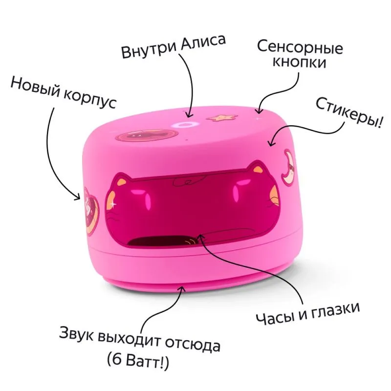 Умная колонка Яндекс Станция Лайт 2 с Алисой Розовыйphoto1