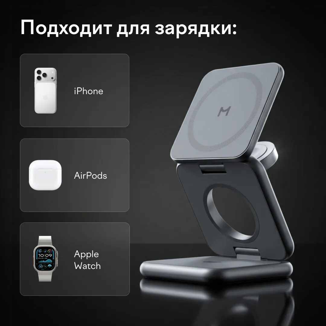 Зарядная станция Magssory Fold Pro 3 в 1 Midnight