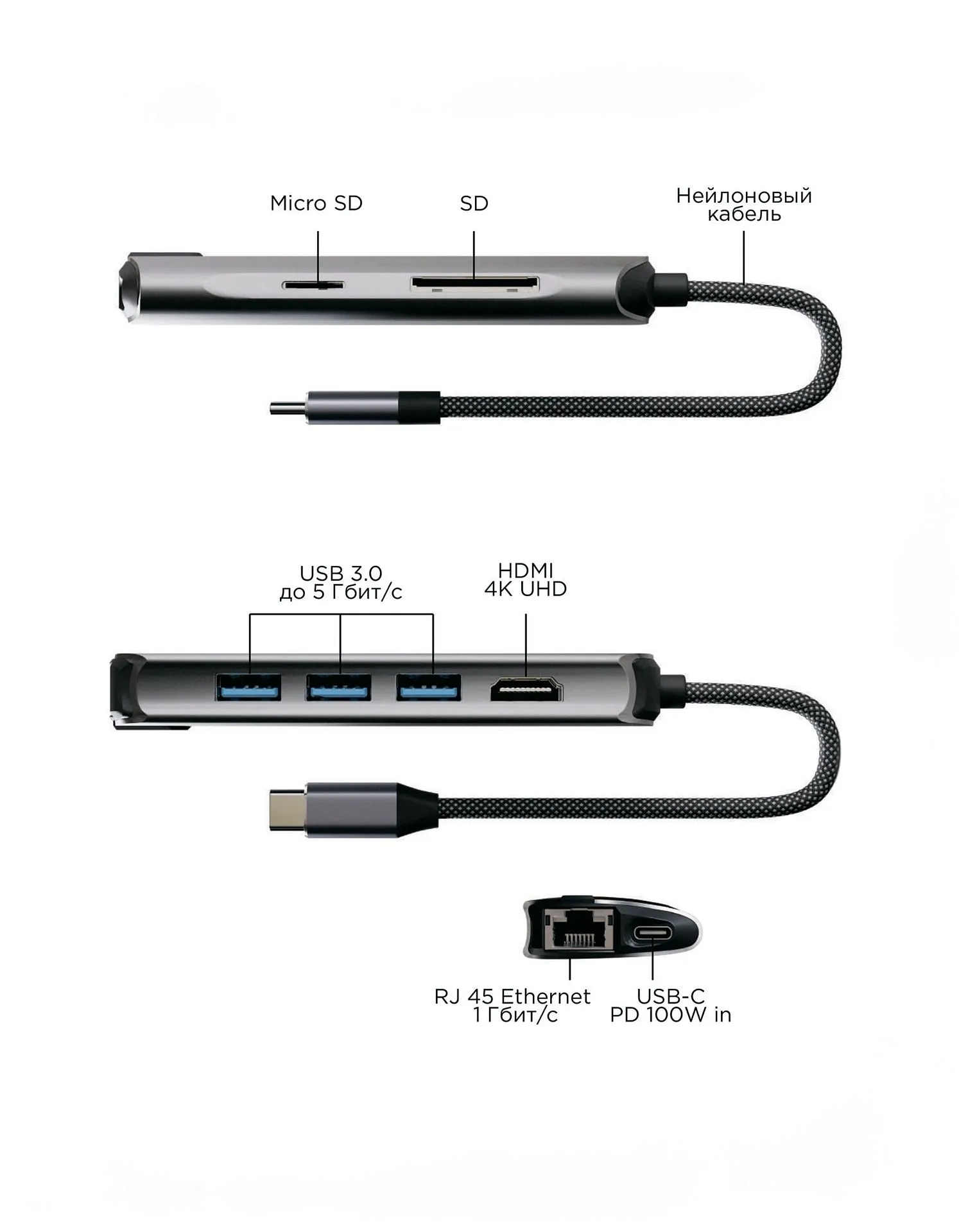 Адаптер VLP Infinity USB-C Hub 8 в 1, графитphoto1