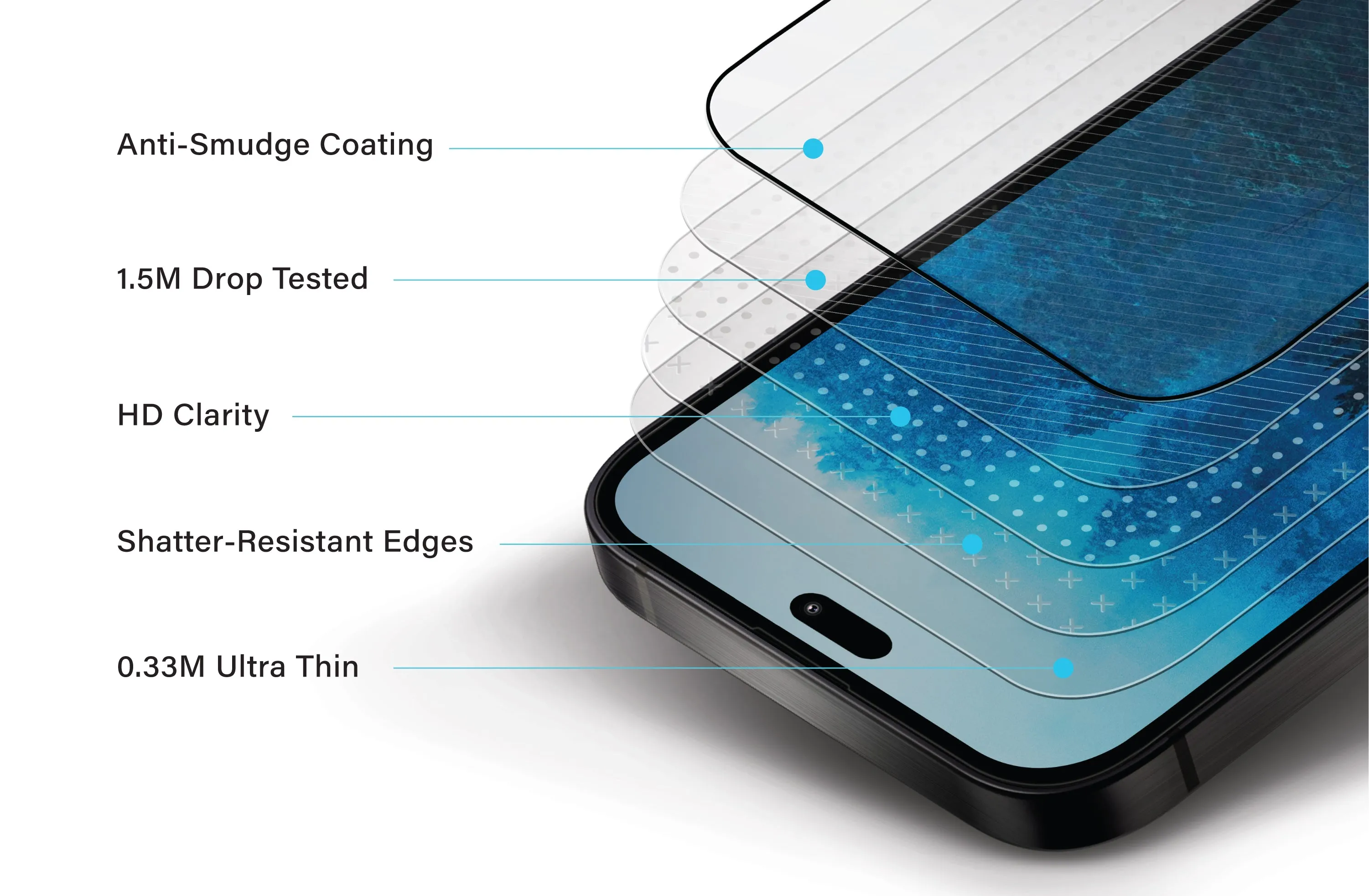 Защитное стекло UNIQ Optix Covex™ Clear для iPhone 18 Pro Max